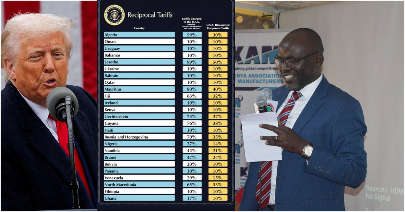 Kenyan Manufacturers concerned over new U.S. tariff adjustment