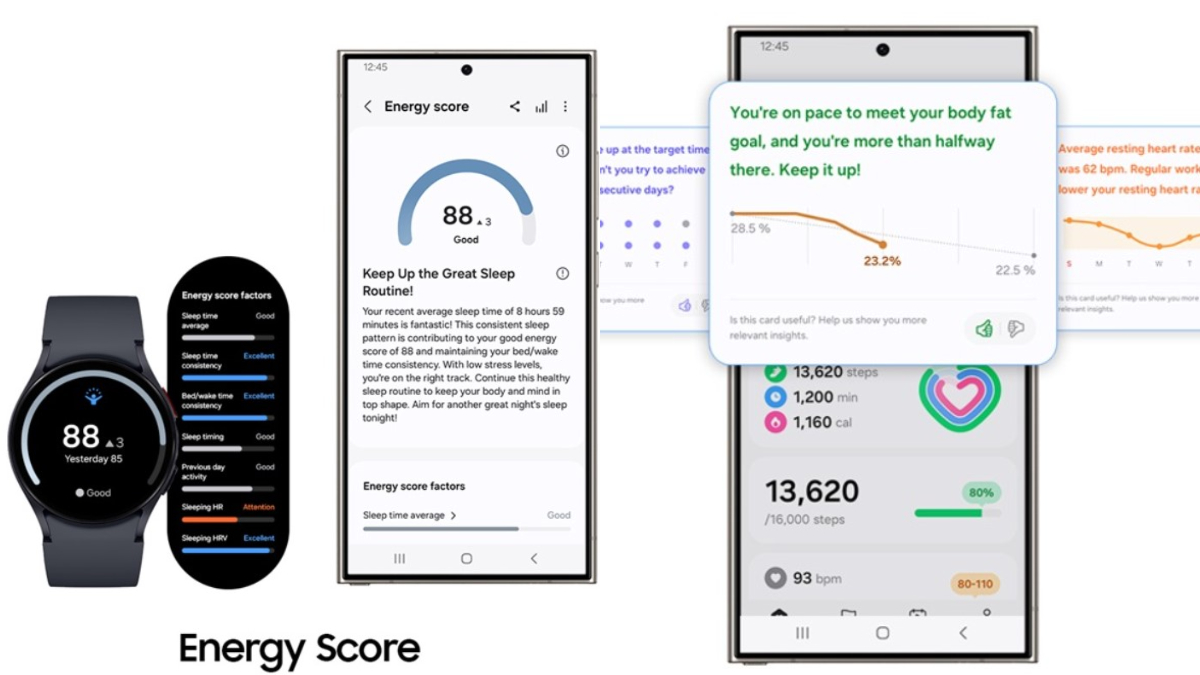 The notification age: How intelligent tech is winning back our “me time”