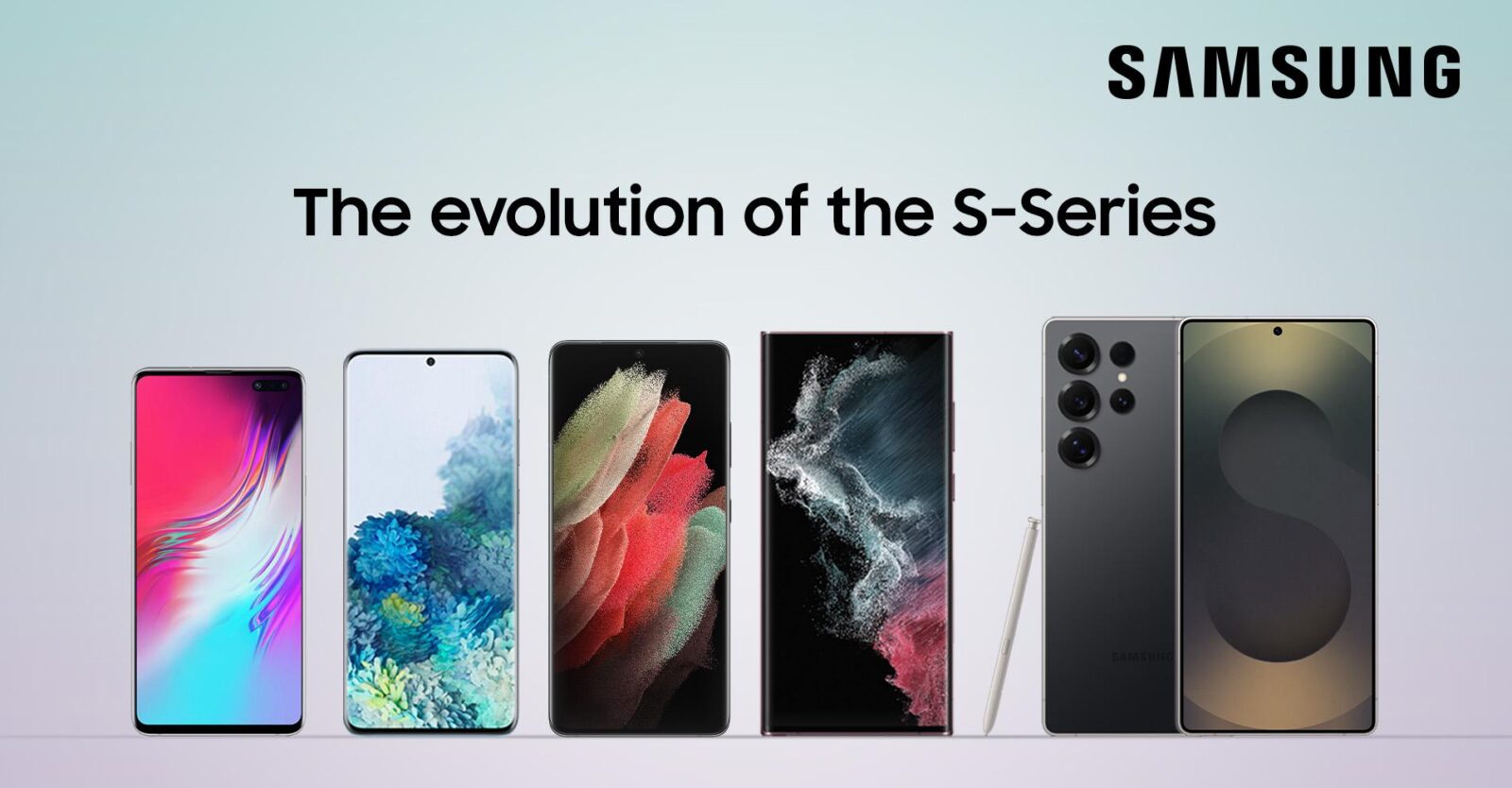 The evolution of Samsung Galaxy S series in the last 16 years