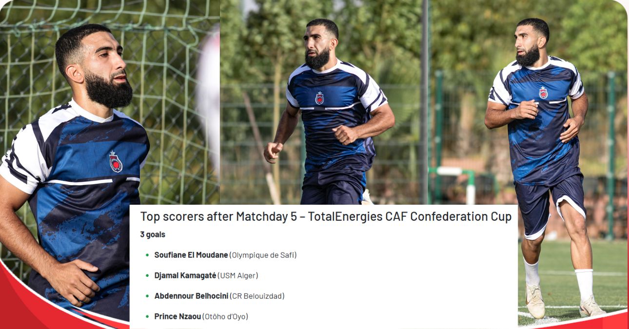 Four-way tie at the top as CAF Confederation Cup Golden Boot race heats up