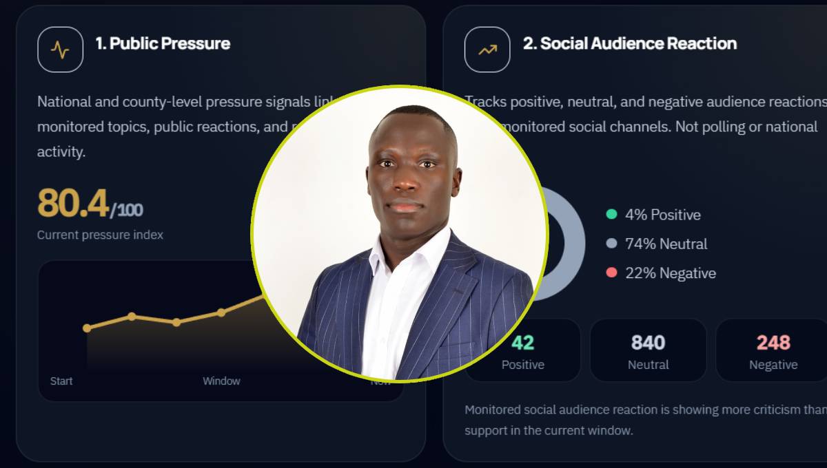 Explainer: Kenyan-Built AI platform set to transform political decision-making and strengthen democratic leadership